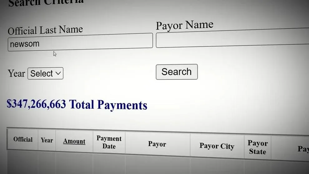 A California Fair Political Practices Commission database displays behested payment records associated with Gavin Newsom. Photo: California Fair Political Practices Commission Form 803 Database / Public records database