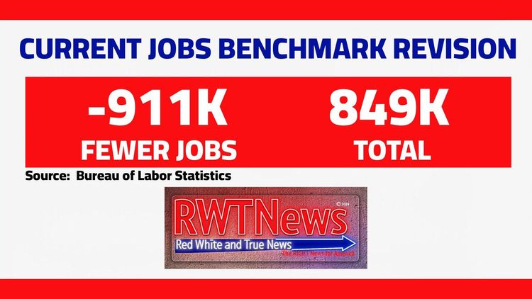 Jobs revision graphic
