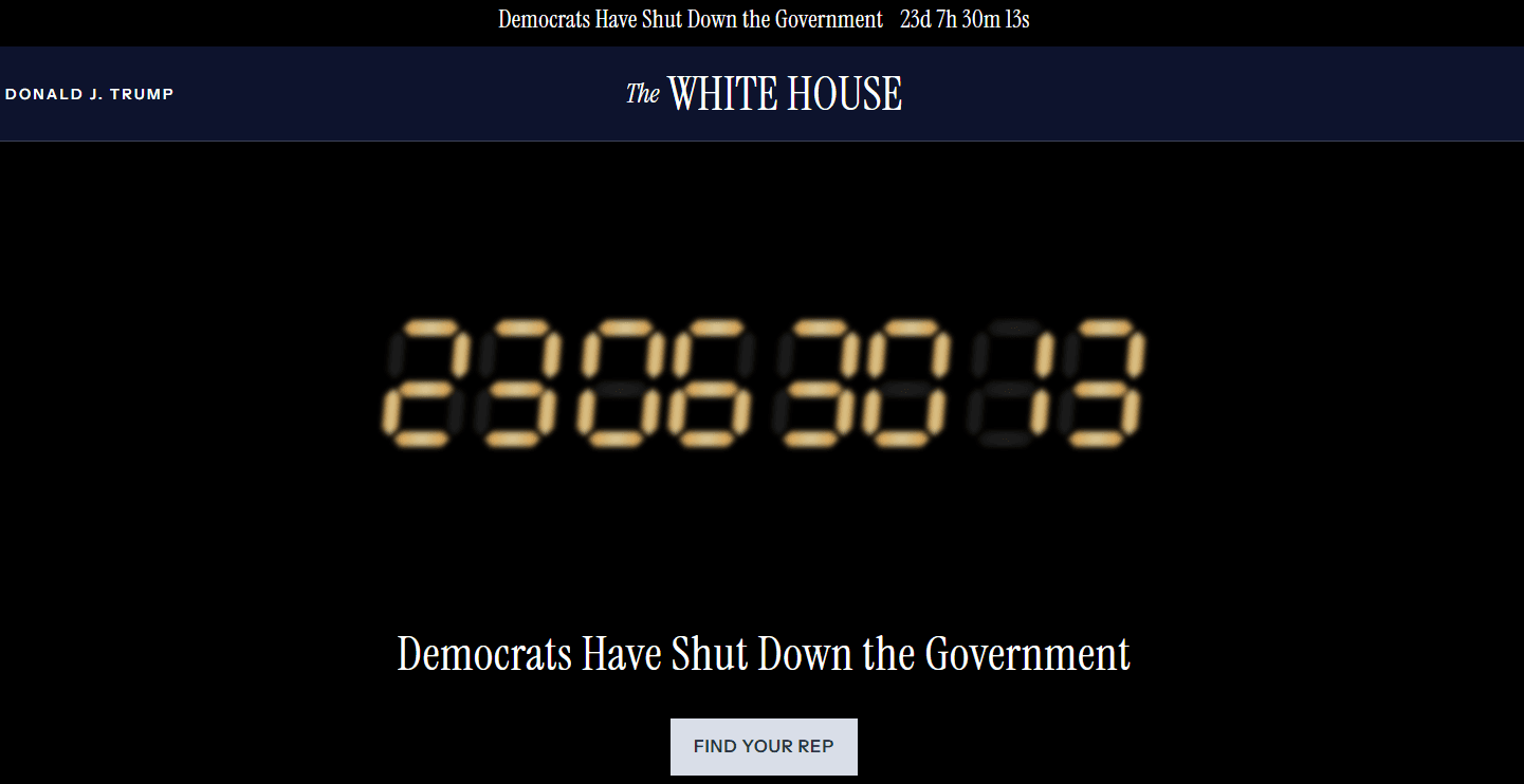 Polls Favor Trump as Democrats Block Clean Funding Bill 12 Times Amid Shutdown