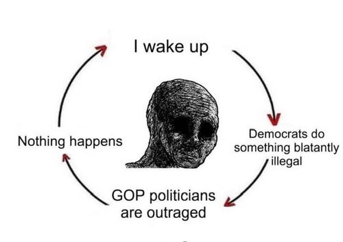 Meme
